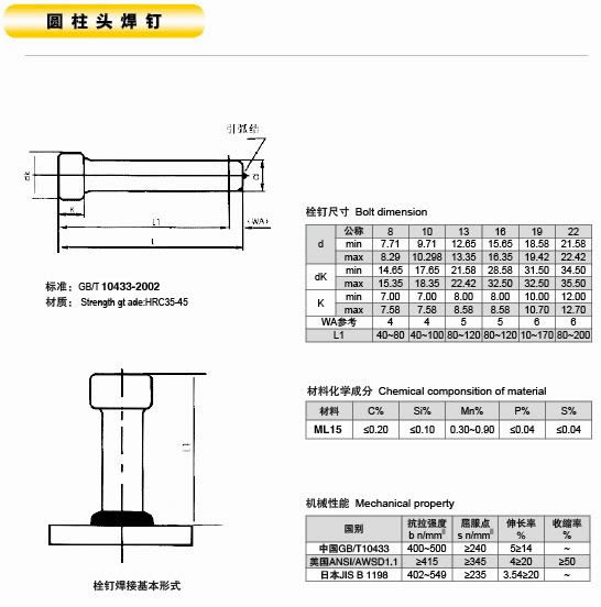 吉林市91看片视频在线的質量是怎樣標準的呢?
